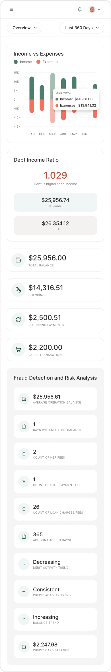 Quarters - Responsive Design, image 10 of 12