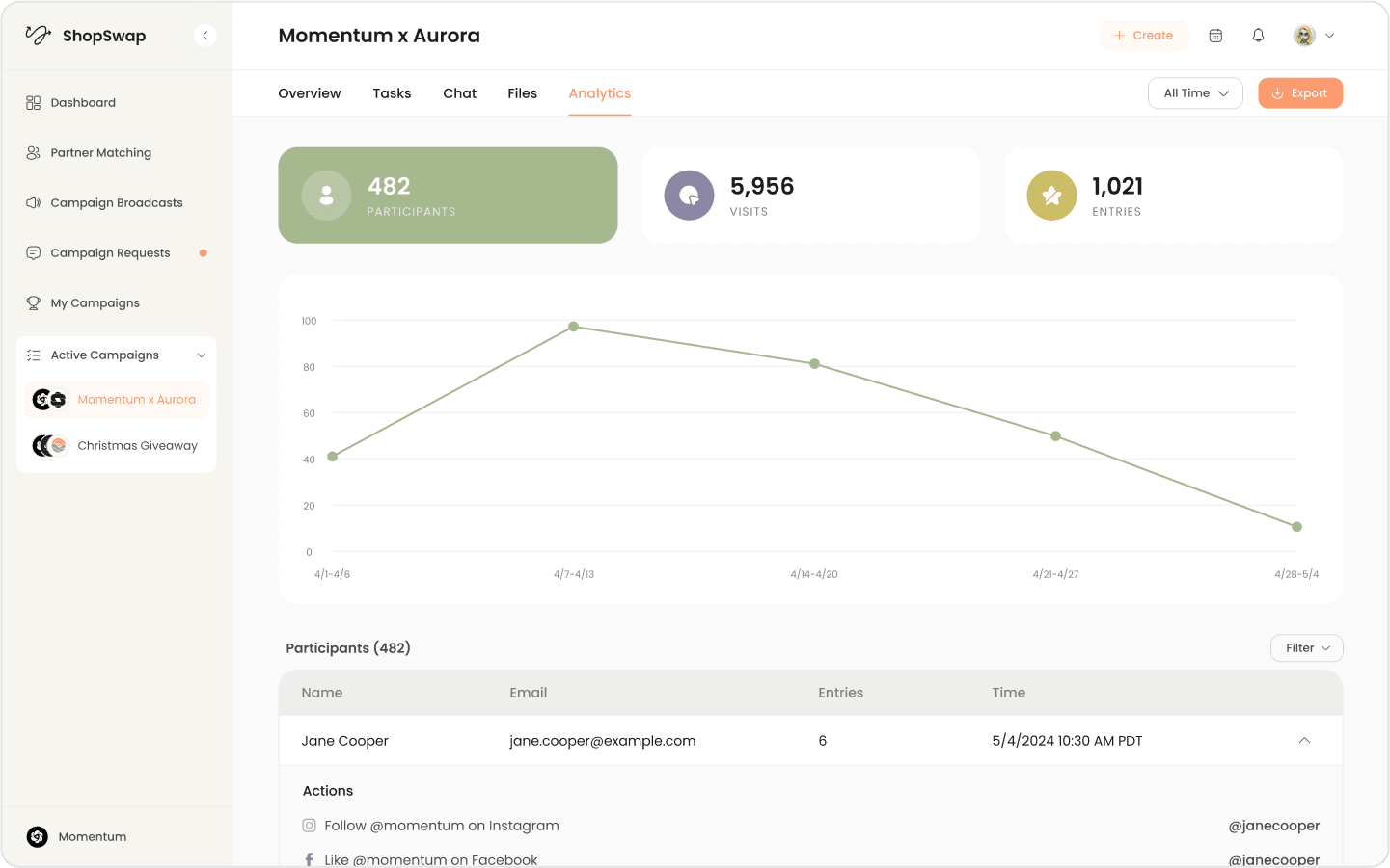 ShopSwap - Web App Design, image 14 of 20