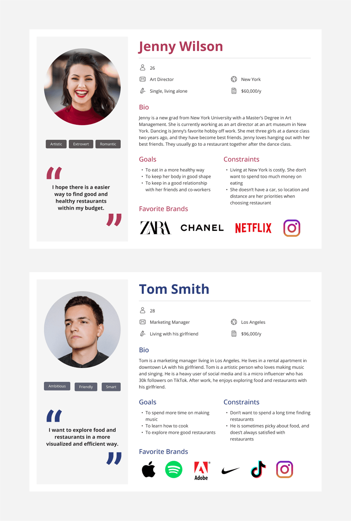 Foodies - Research & Exploration, image 4 of 8