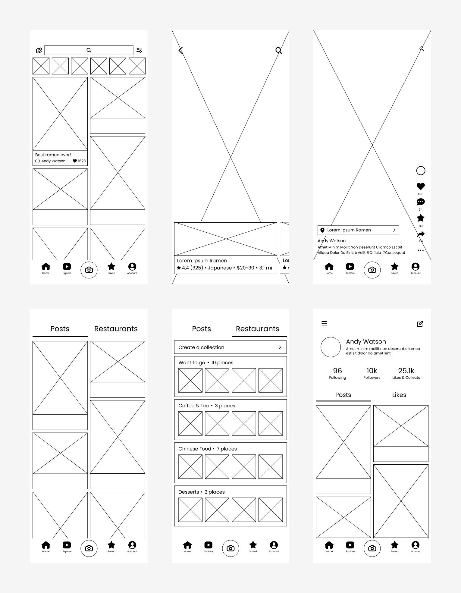 Foodies - Research & Exploration, image 8 of 8