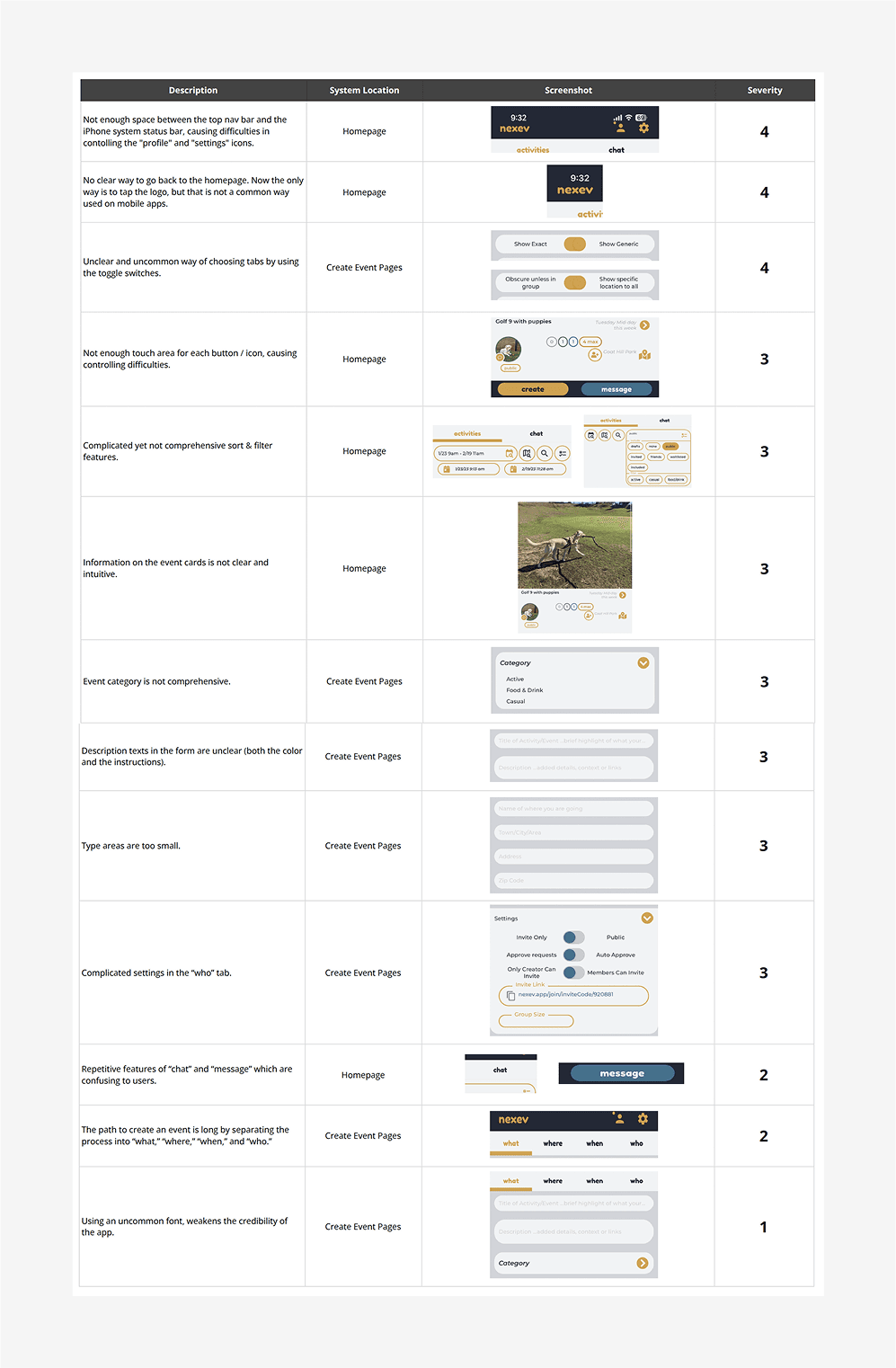 Nexev - Research & Ideation, image 2 of 4