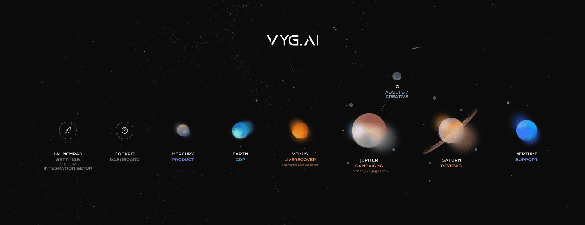 Voyage - Brand Assets Design, image 10 of 12